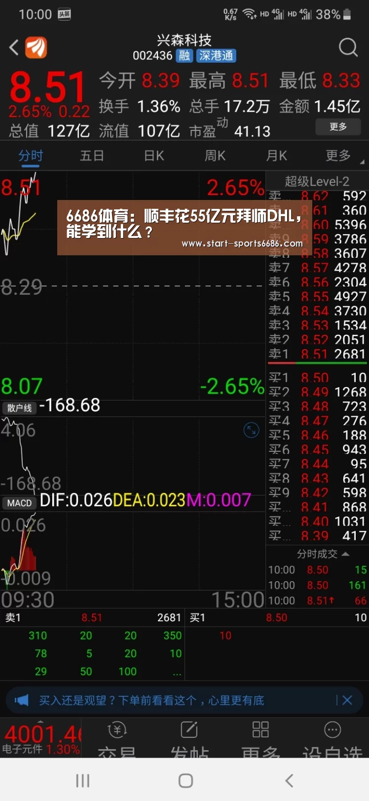 6686体育